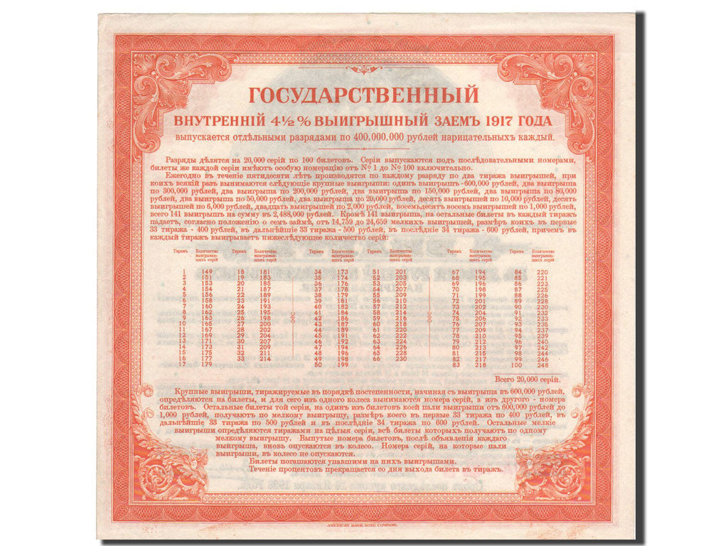 Banknote, Russia, 200 Rubles, 1917, AU(55-58)