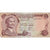 Banknote, Jordan, 1/2 Dinar, Undated (1975-92), KM:17d, VF(20-25)