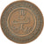 Coin, Morocco, 'Abd al-Aziz, 10 Mazunas, 1902, EF(40-45), Bronze, KM:17.1