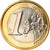 Grécia, Euro, 2008, Athens, MS(65-70), Bimetálico, KM:214