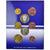MADEIRA ISLANDS, 1 Cent to 2 Euro, 2005, unofficial private coin, MS(65-70)