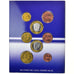 MADEIRA EILANDEN, 1 Cent to 2 Euro, 2005, unofficial private coin, FDC, n.v.t.