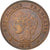 Coin, France, Cérès, 2 Centimes, 1878, Paris, AU(50-53), Bronze, KM:827.1