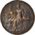 Moeda, França, Dupuis, 10 Centimes, 1911, Paris, VF(30-35), Bronze, KM:843