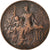 Moeda, França, Dupuis, 10 Centimes, 1912, Paris, VF(30-35), Bronze, KM:843