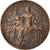 Moeda, França, Dupuis, 10 Centimes, 1917, Paris, VF(30-35), Bronze, KM:843, Le