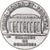 Francia, Token, Chambre de Commerce de Nantes, EBC, Plata