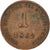 Munten, Italiaanse staten, LOMBARDY-VENETIA, Soldo, 1862, Vienna, ZF, Koper