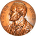 Frankrijk, Medaille, Victor Hugo, Littérature, 1987, Borrel.A, PR, Bronze