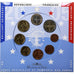 Frankreich, Set 1 ct. - 2 Euro, BU, 2005, MDP, STGL