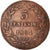 Moneta, San Marino, 5 Centesimi, 1894, Rome, BB, Rame, KM:1