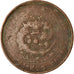 Monnaie, Chine, EMPIRE, Kuang-hs, 10 Cash, 1906, Ching, B+, Cuivre, KM:10.4