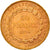 Monnaie, France, Génie, 50 Francs, 1896, Paris, SUP, Or, Gadoury:1113, KM:831