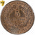 Francia, 5 Centimes, Cérès, 1877, Paris, Bronzo, PCGS, MS64RB, Gadoury:157a
