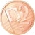 Gran Bretaña, 2 Euro Cent, 2003, unofficial private coin, SC, Cobre chapado en
