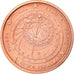 República Checa, Euro Cent, 2003, unofficial private coin, SC, Cobre chapado en