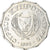 Münze, Zypern, Half Cent, 1983, SS, Aluminium, KM:52