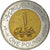 Monnaie, Égypte, Pound