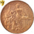 Münze, Frankreich, Dupuis, 10 Centimes, 1898, Paris, PCGS, Genuine, VZ, Bronze
