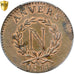 Francia, Napoleon I, 5 Centimes, Obsidionale, 1814, Anvers, Grand Module