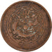 Moeda, China, HUNAN PROVINCE, Kuang-hs, 10 Cash, 1906, VF(20-25), Cobre