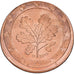 Allemagne, 5 Centimes, Erreur, 2019, Munich, Acier plaqué cuivre, SUP