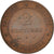 Coin, France, Cérès, 2 Centimes, 1888, Paris, AU(50-53), Bronze, KM:827.1