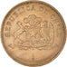 Moneda, Chile, 100 Pesos, 1995