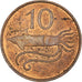 Moeda, Islândia, 10 Aurar, 1981