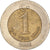 Moneta, Turcja, Lira, 2006