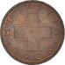 Moneda, Suiza, Franc, 1985