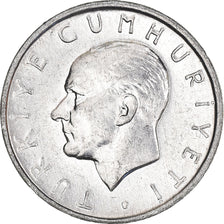 Monnaie, Turquie, Lira, 1981