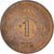 Coin, Sweden, Ore, 1969