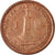 Coin, Isle of Man, Penny, 2009