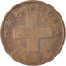 Munten, Zwitserland, Rappen, 1997
