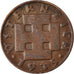 Moneda, Austria, 2 Groschen, 1935
