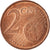 Coin, Austria, 2 Euro Cent, 2008