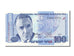 Banconote, Armenia, 100 Dram, 1998, FDS