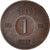 Coin, Sweden, Ore, 1954