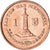 Moneda, Isla de Man, 1 Penny, 2015