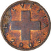 Coin, Switzerland, Rappen, 2003