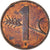 Moneda, Suiza, Rappen, 2003