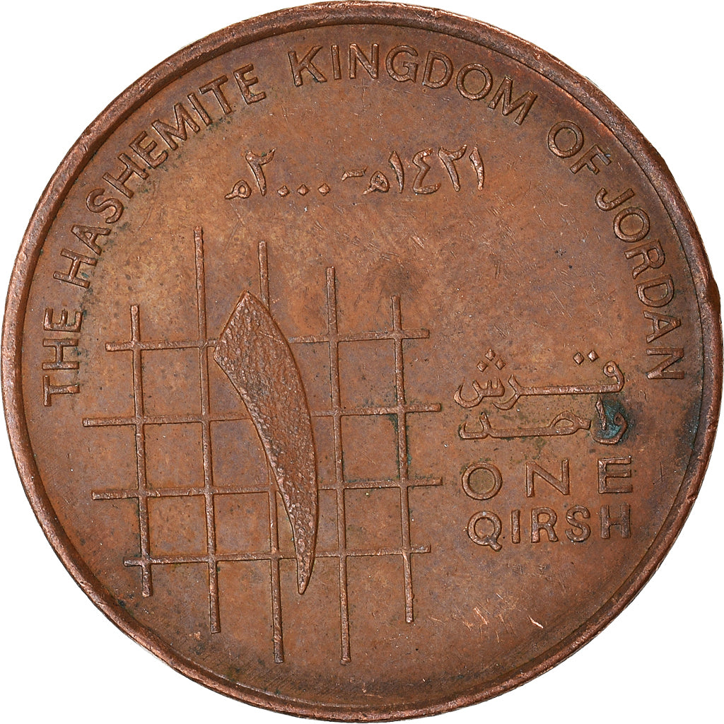 Monnaie, Jordanie, Qirsh, Piastre