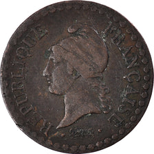 Coin, France, Centime, 1851