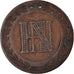Coin, German States, 3 Centimes, 1812