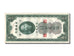 China, 20 Customs Gold Units, 1930, KM #328, , XD