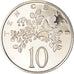 Coin, Jamaica, Elizabeth II, 10 Cents, 1978, Franklin Mint, USA, Proof