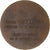 België, Medaille, Manifestation du 9 octobre 1954 - René Lefebvre Ministre