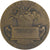 France, Medal, Associations Agricoles, République française, Lagrange, MS(63)