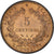 Monnaie, France, Cérès, 5 Centimes, 1892, Paris, SUP, Bronze, Gadoury:157a